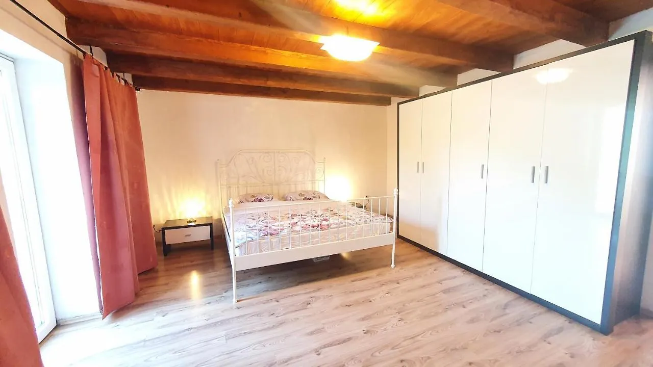 Holiday House Milkovic location