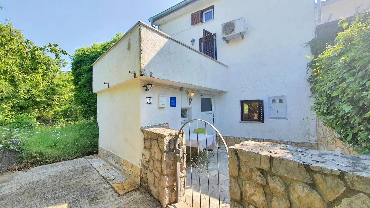 Holiday home Holiday House Milkovic Gostinjac